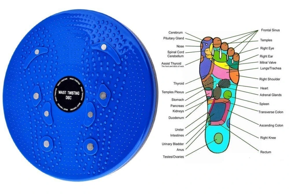 Masážní rotační disk s magnety Waist Twisting 