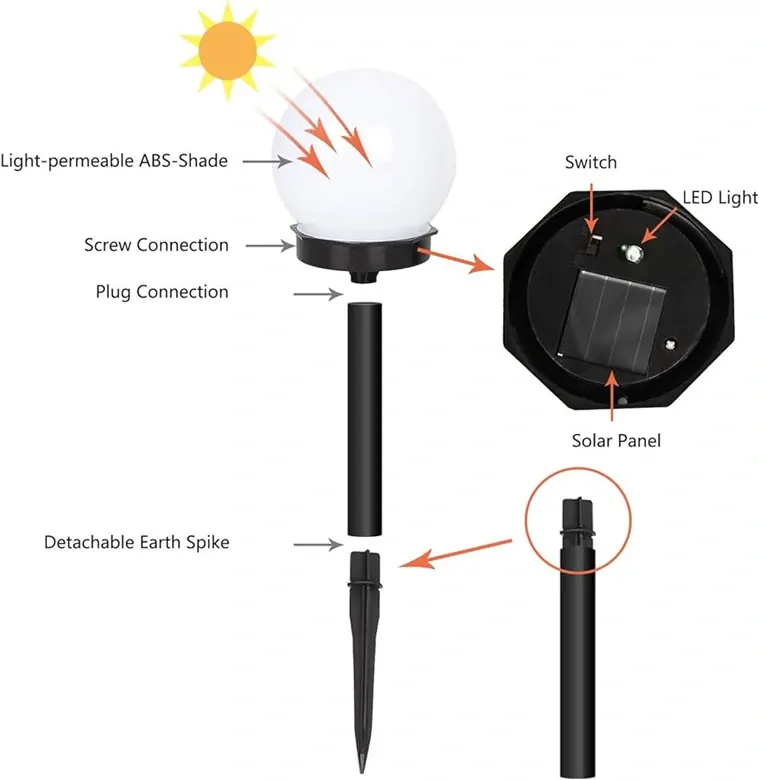 Solární LED zahradní lampy kulaté 2 kusy - bílé světlo
