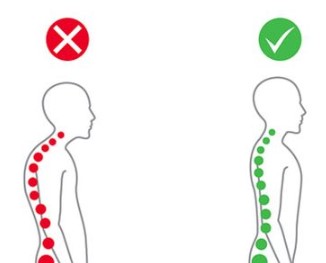 Podpůrný korekční pás na záda - Posture Corrector 2019