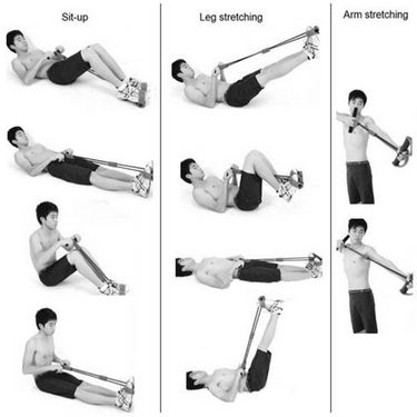 Domácí posilovací stroj Tummy Trimmer