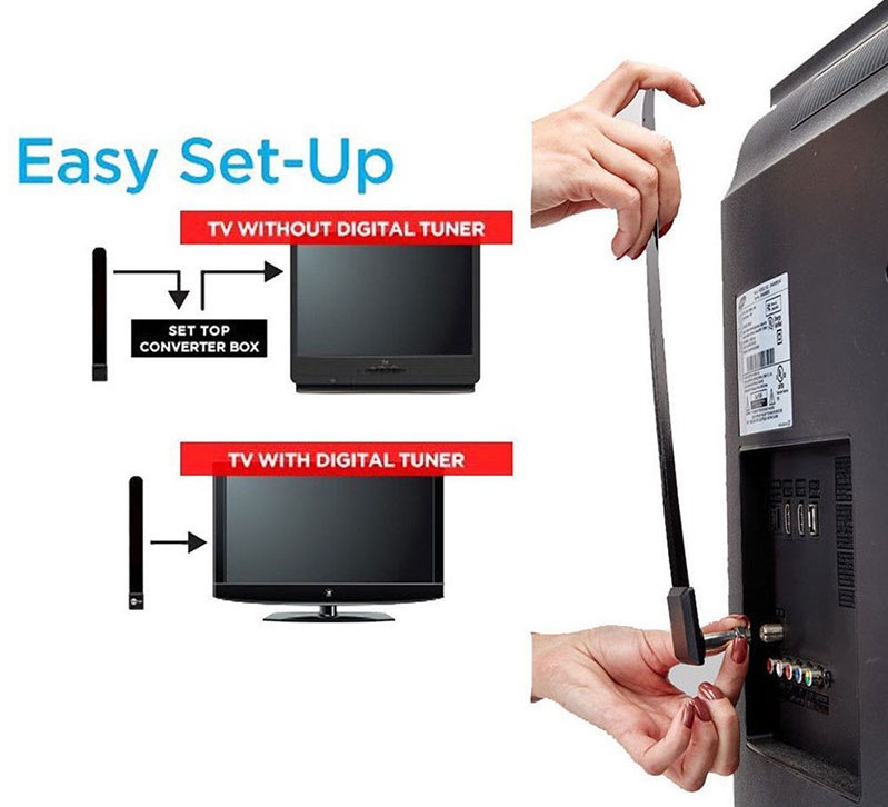 Digitální pokojová HDTV anténa Clear TV Key