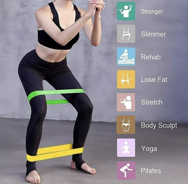 Gumy na cvičení Exercise Resistance 5 kusů