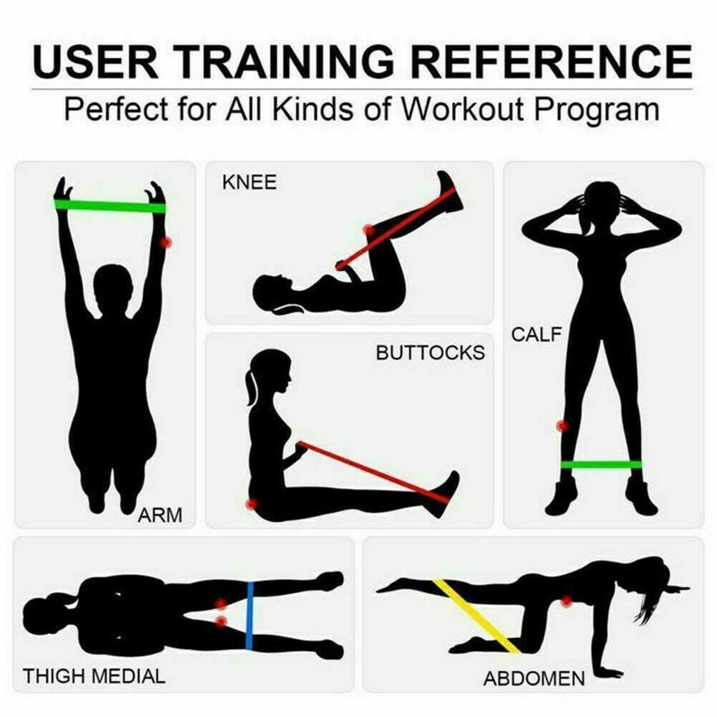 Gumy na cvičení Exercise Resistance 5 kusů